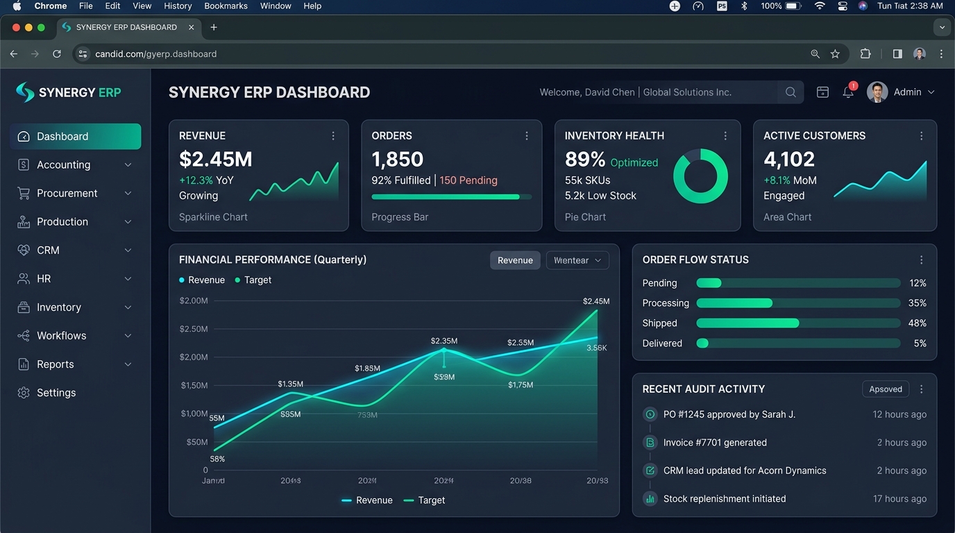 Enterprise ERP & Business Management Suite